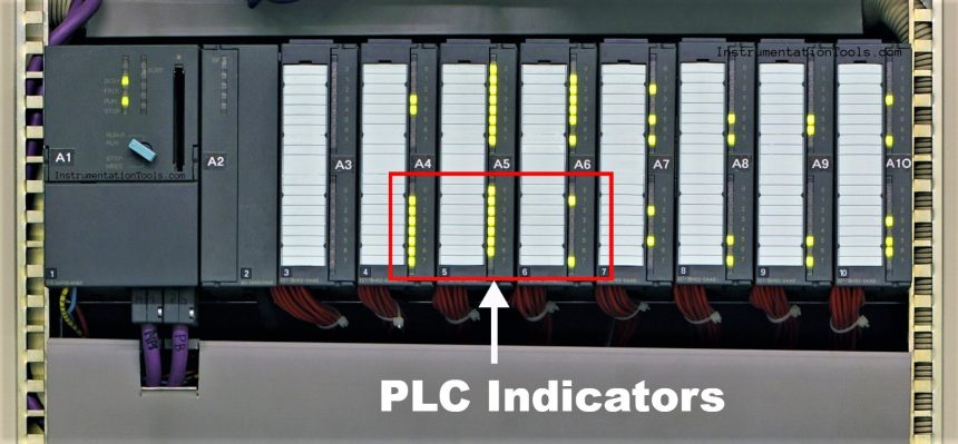 Troubleshoot the Status of a PLC Via CPU Indicators