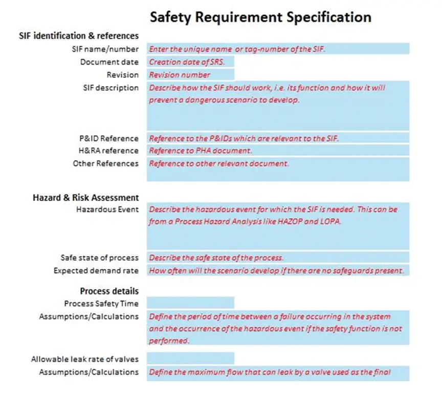 Safety Requirement Specifications (SRS) Sample sheet
