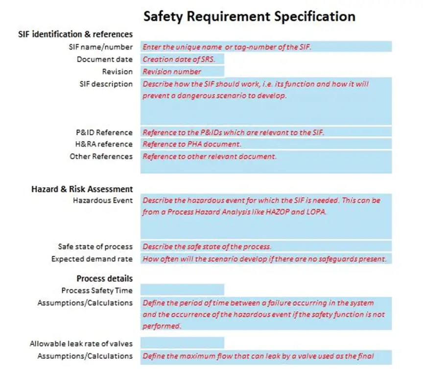 Olx Software Requirement Specification Srs, PDF, Websites