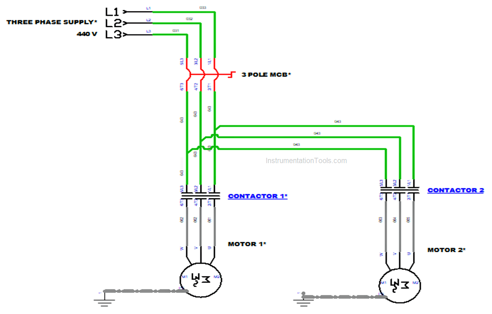 Sequential Motor Control Operation