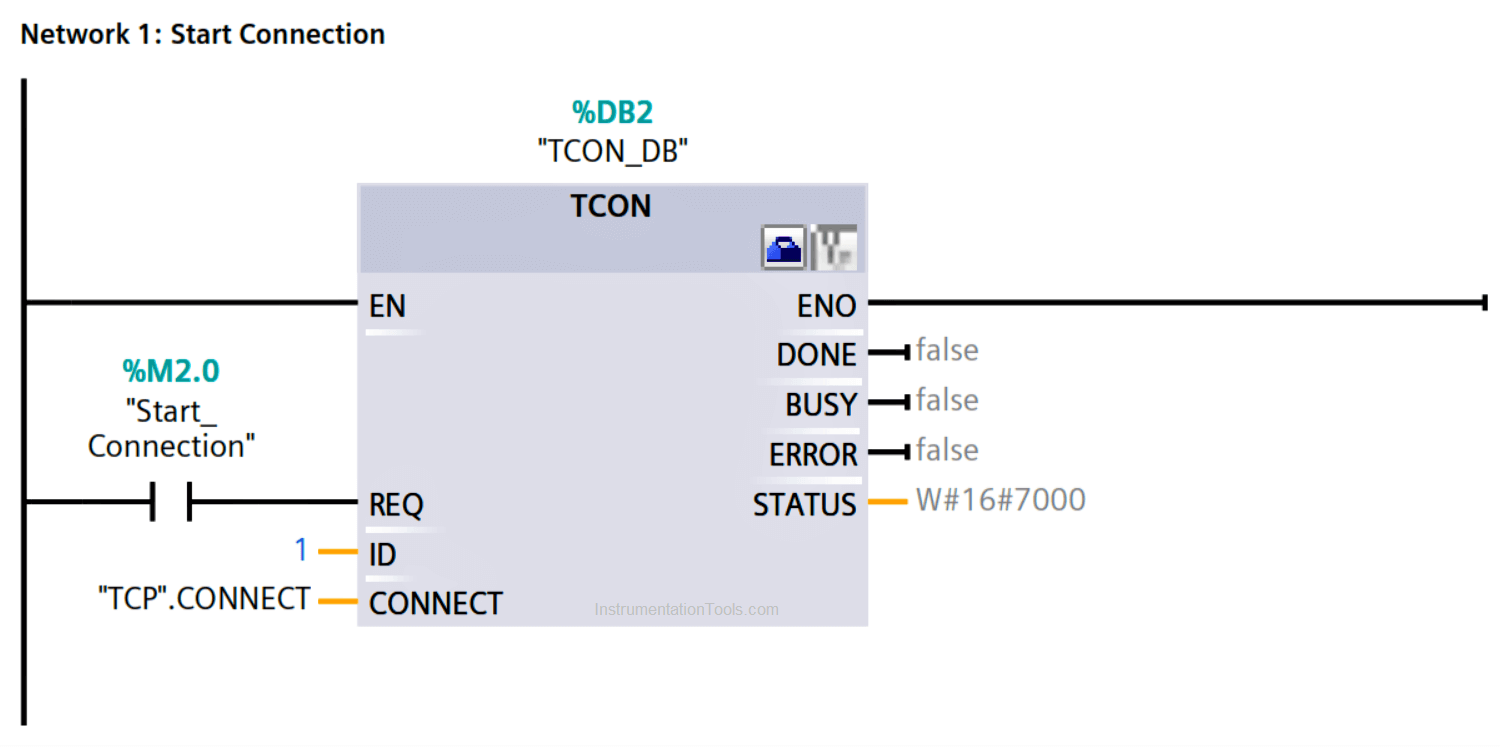 TCON instruction in Siemens PLC