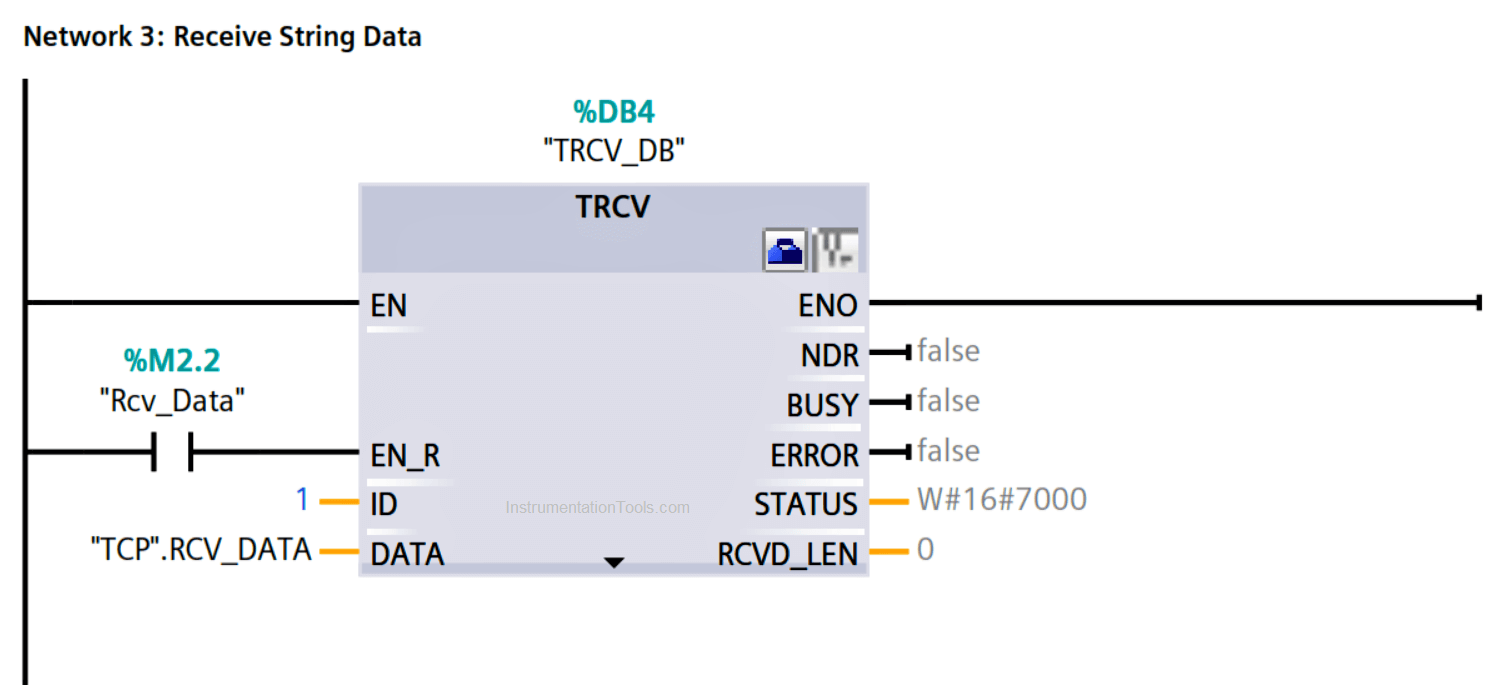 TRCV instruction in Siemens PLC