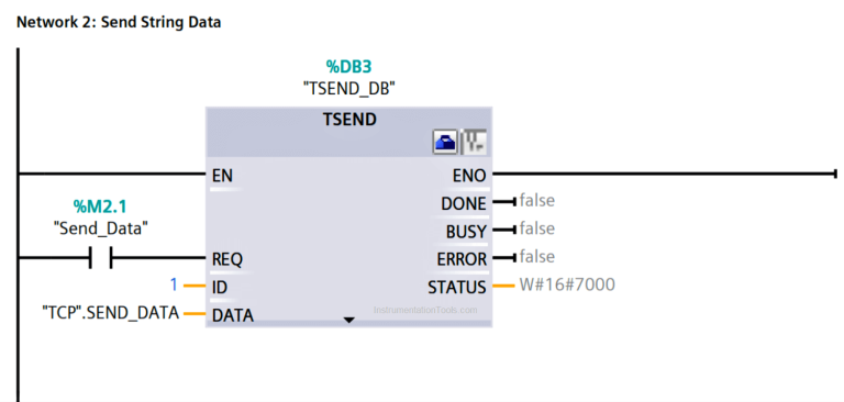 Steps to Configure TCP/IP Communication in Siemens S7-1200 PLC