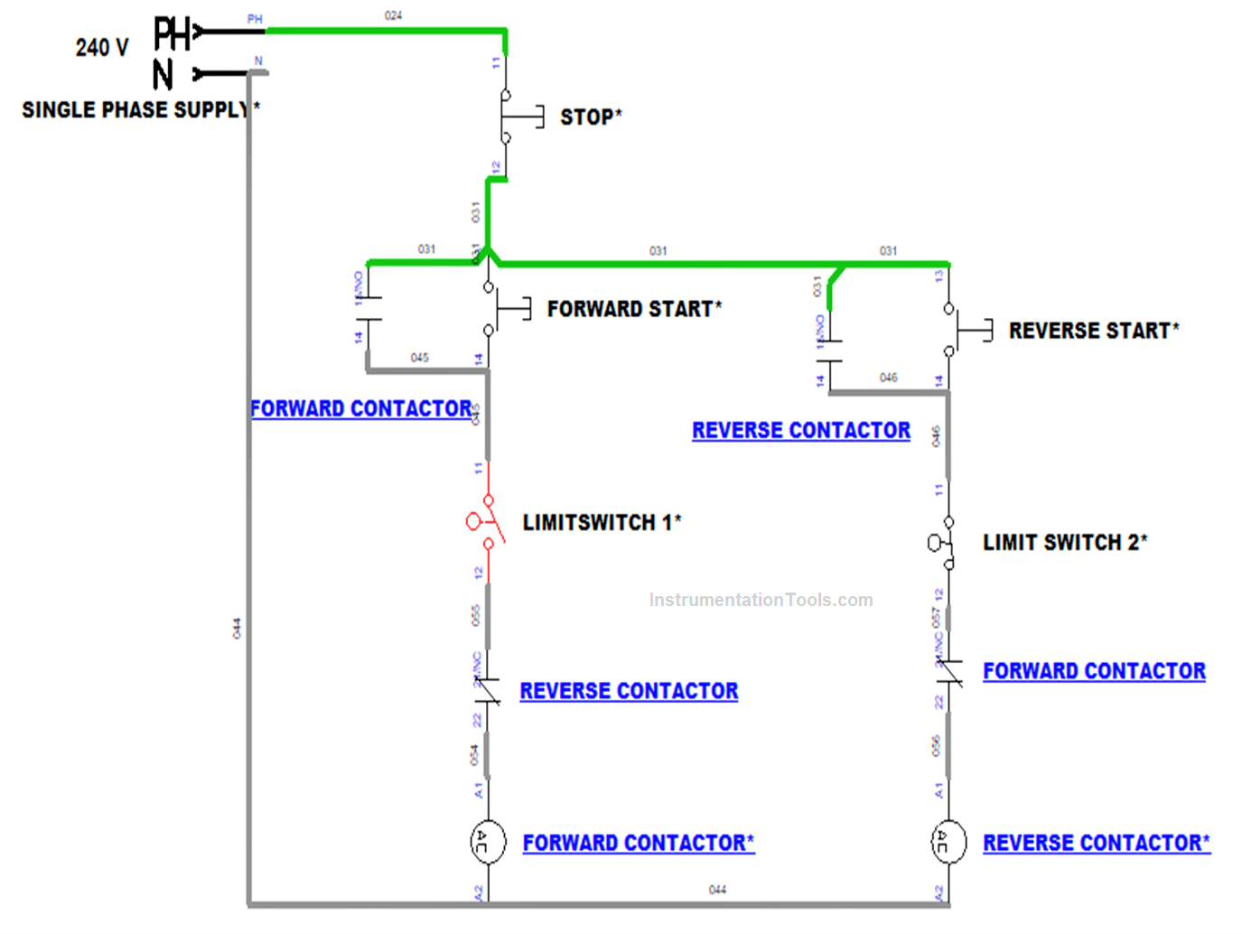 Motor Forward And Reverse Direction Control Using Limit Switches Motor Forward And Reverse Direction Control Using Limit Switches