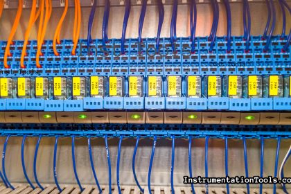 What is a Wet Contact in PLC