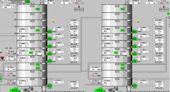 Troubleshoot the Status of a PLC Via CPU Indicators