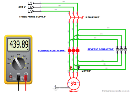 Wiring Diagram Forward-Reverse for 3 Phase Motor