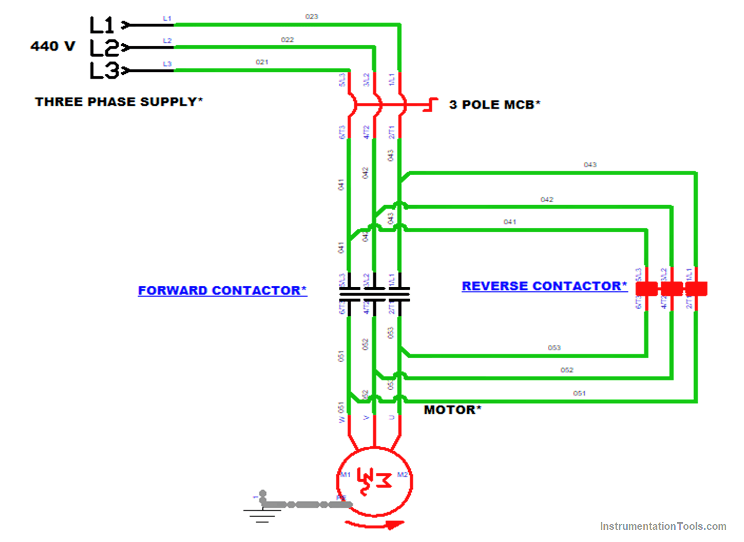 direction control of induction motor using limit switches