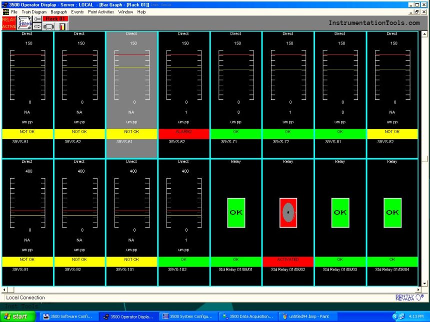AND Logic in Bently Nevada Vibration System