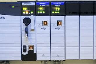 Allen Bradley PLC ControlLogix Hardware