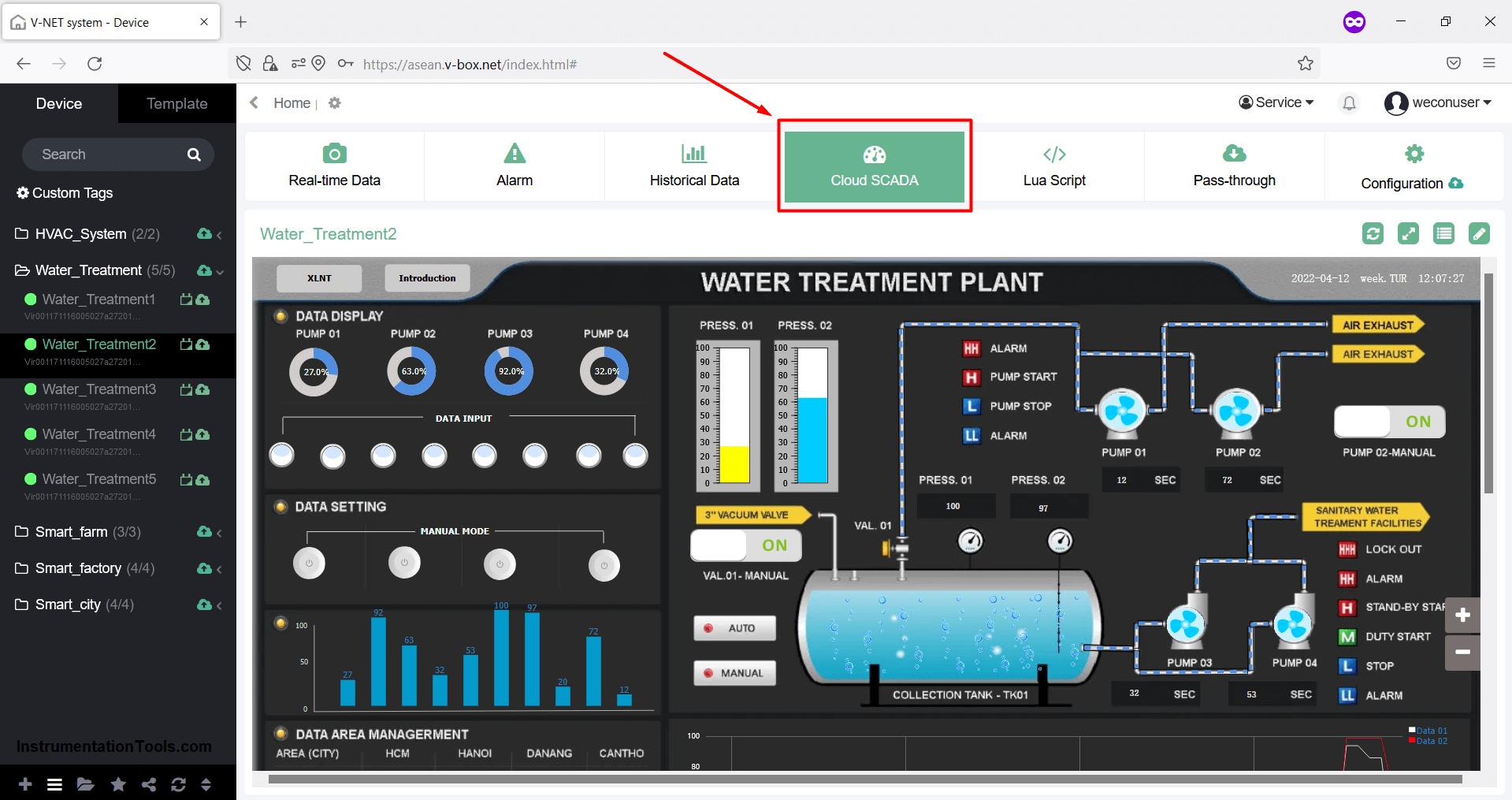 Cloud SCADA Demo