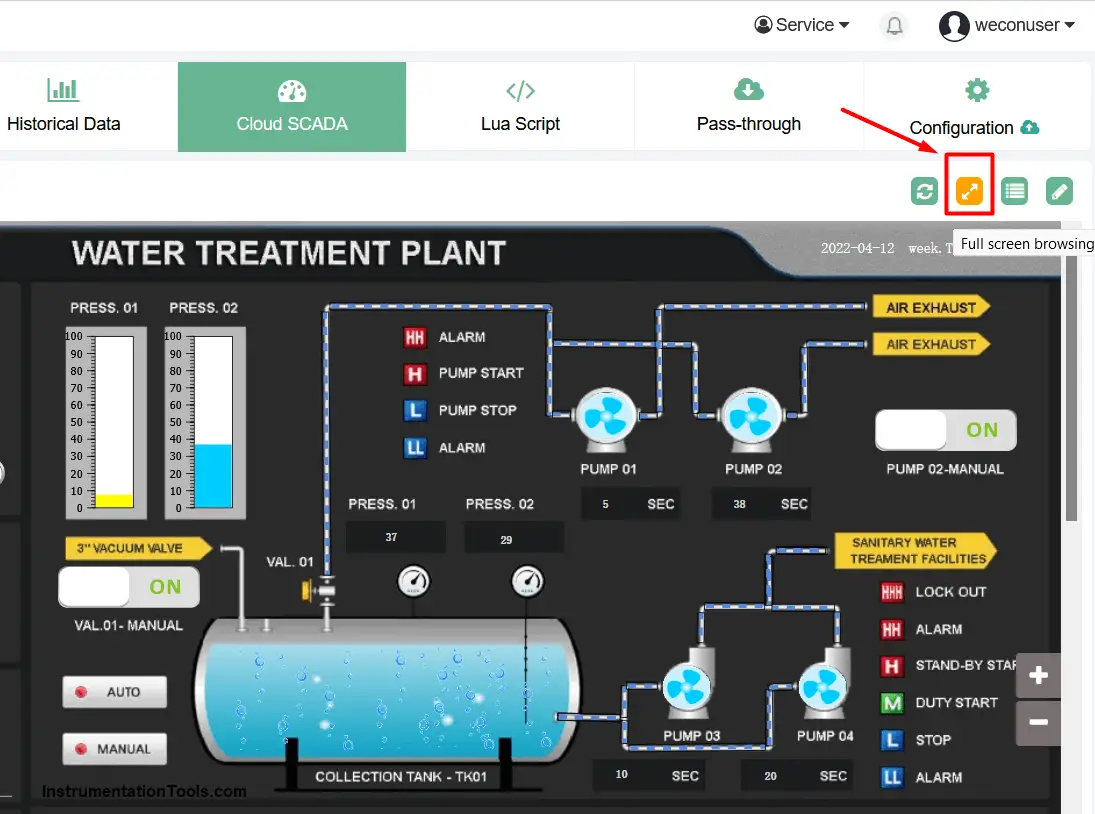 Cloud SCADA Graphics