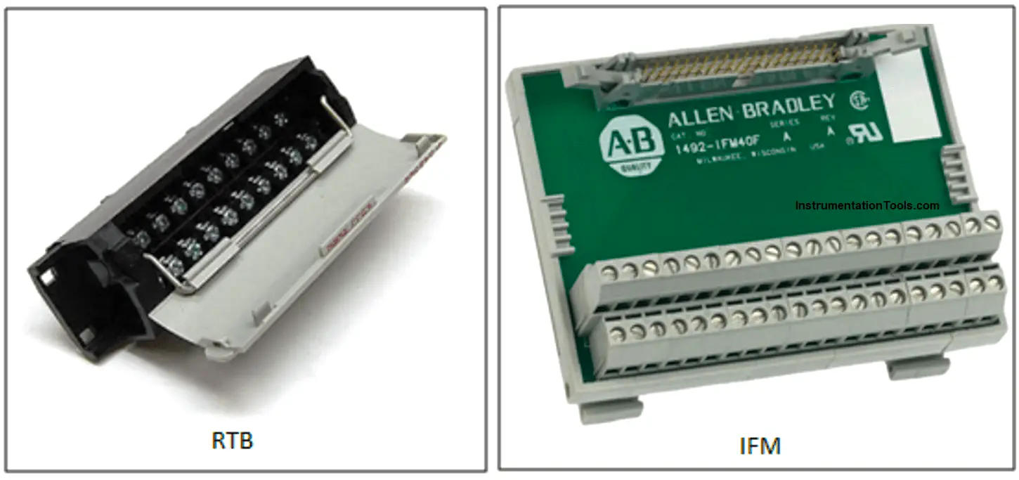 ControlLogix IO modules PLC