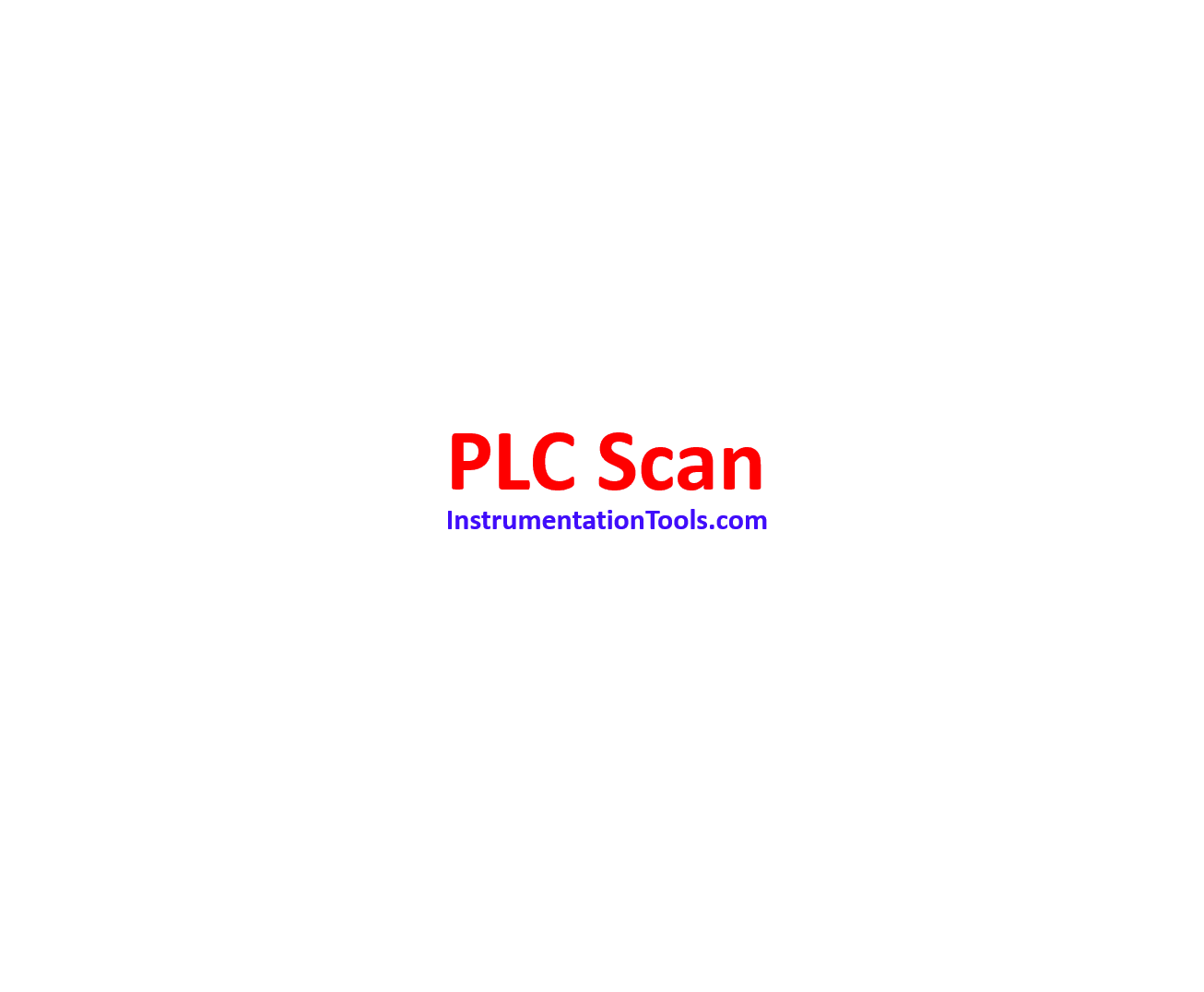 PLC Scan Cycle