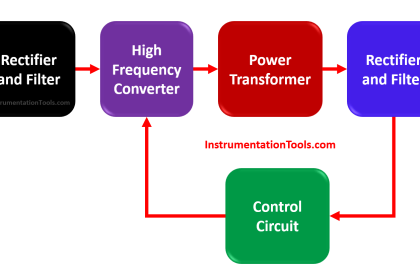 Switched Mode Power Supply (SMPS)