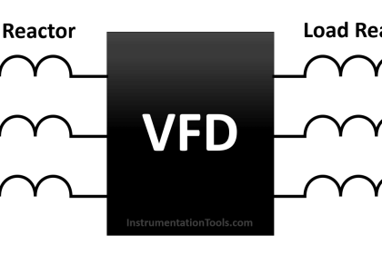 What is a Line Choke or Reactor in a VFD