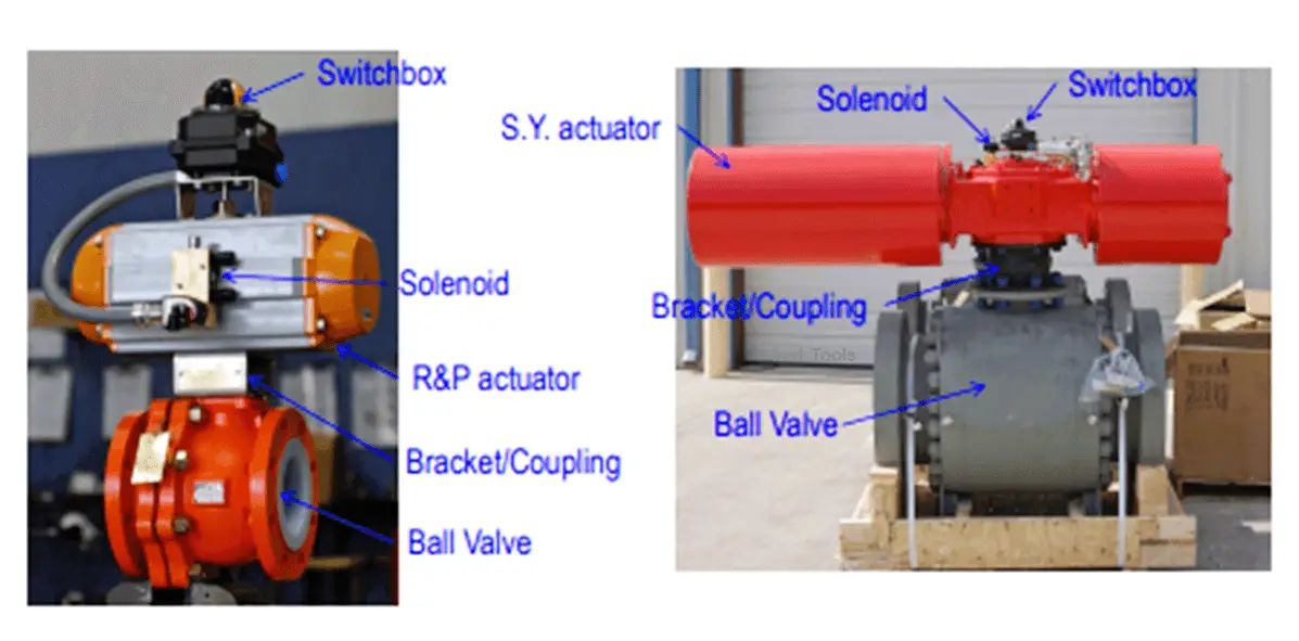 Ball valve with pneumatic actuation