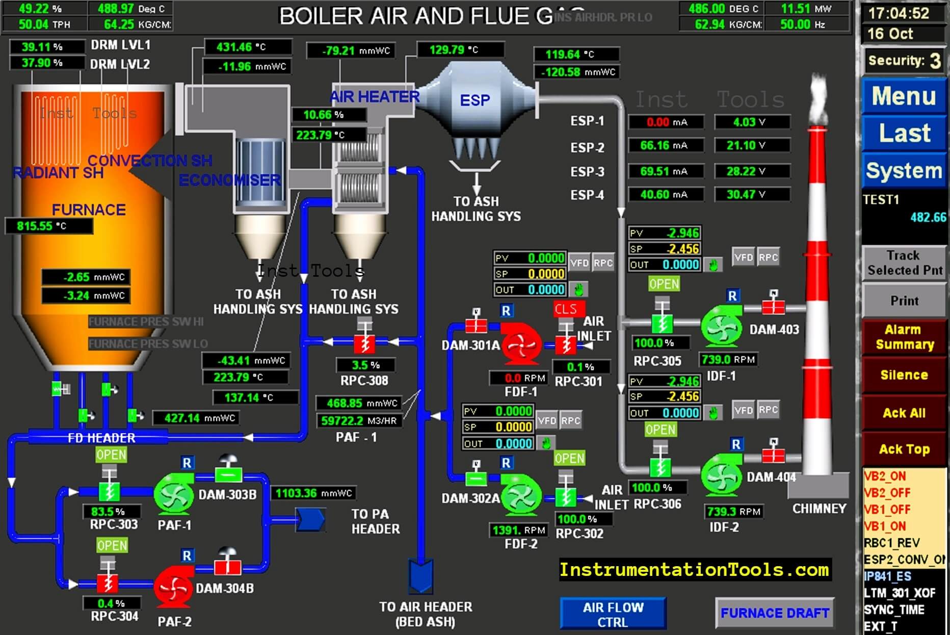 How to Select a SCADA for New Project