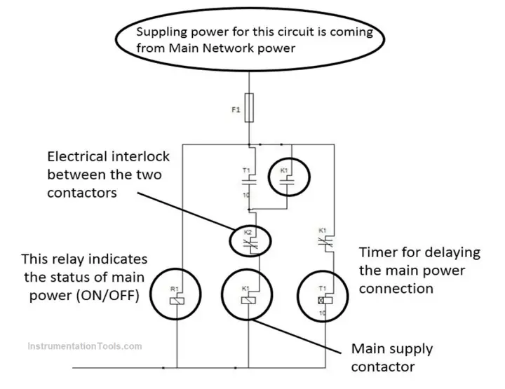 Automatic Transfer Switch (ATS) Using Classic Control Circuit