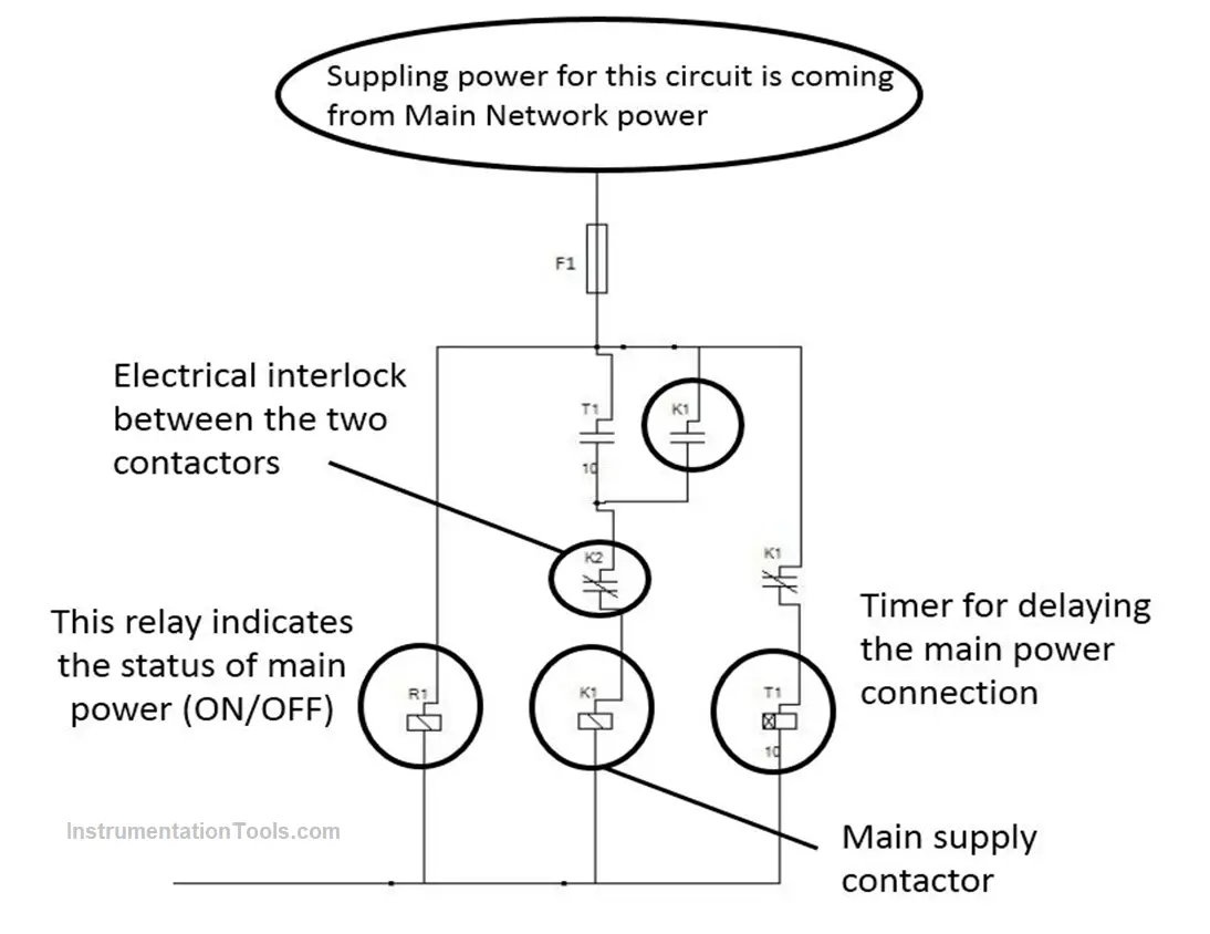 Main Power Control Circuit of Automatic Transfer Switch