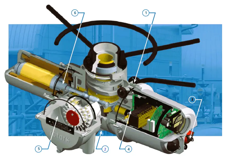 Rotork Motor Operated Valve Basic Configuration