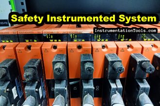 SIS System Testing - Safety PLC Control System