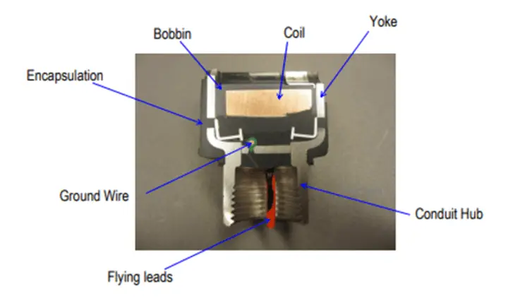 Solenoid valve coil assembly