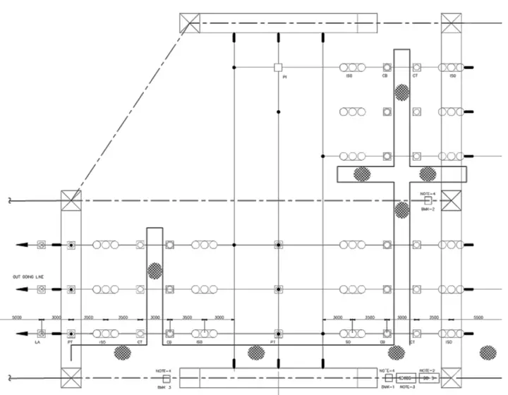 Electrical Substation - Busbar Arrangements and Layouts