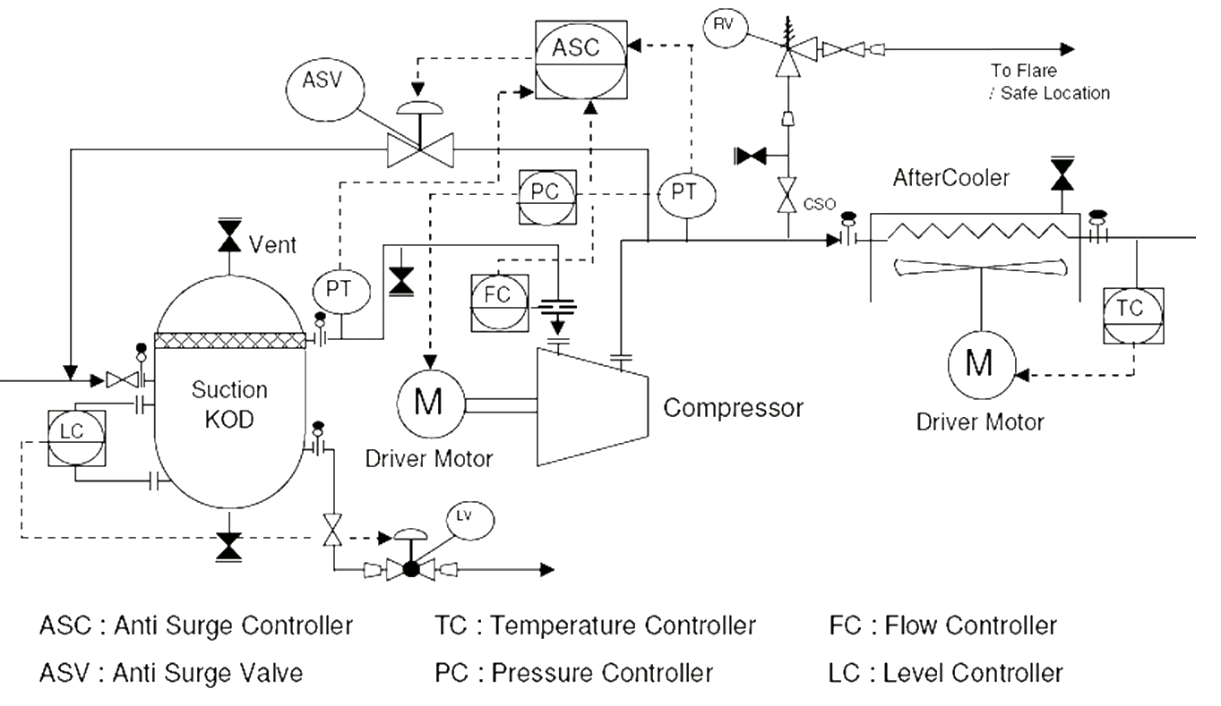 Steam process id фото 21