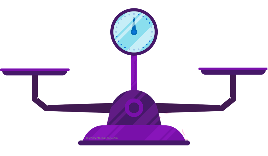 Classification of Weighing Balance