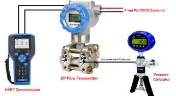 DP type Flow Transmitter Preventive Maintenance and Calibration