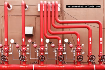 Design Basis for Fire Detection and Alarm System