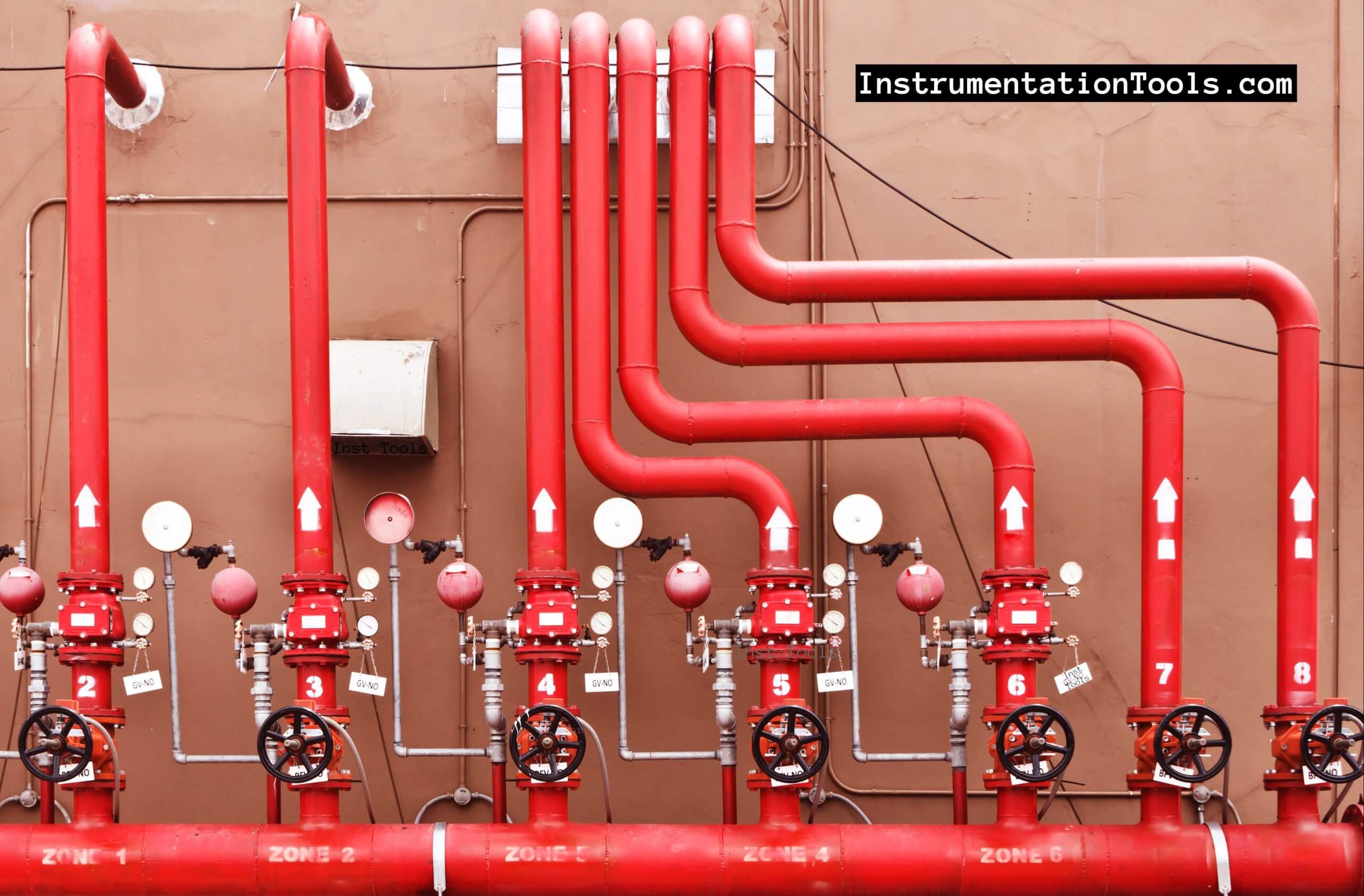Design Basis for Fire Detection and Alarm System