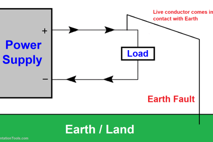 Earth Fault