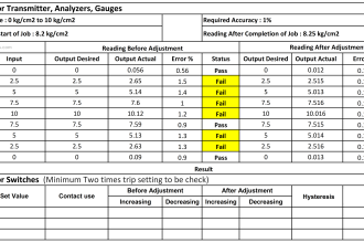 Instrument Calibration Record