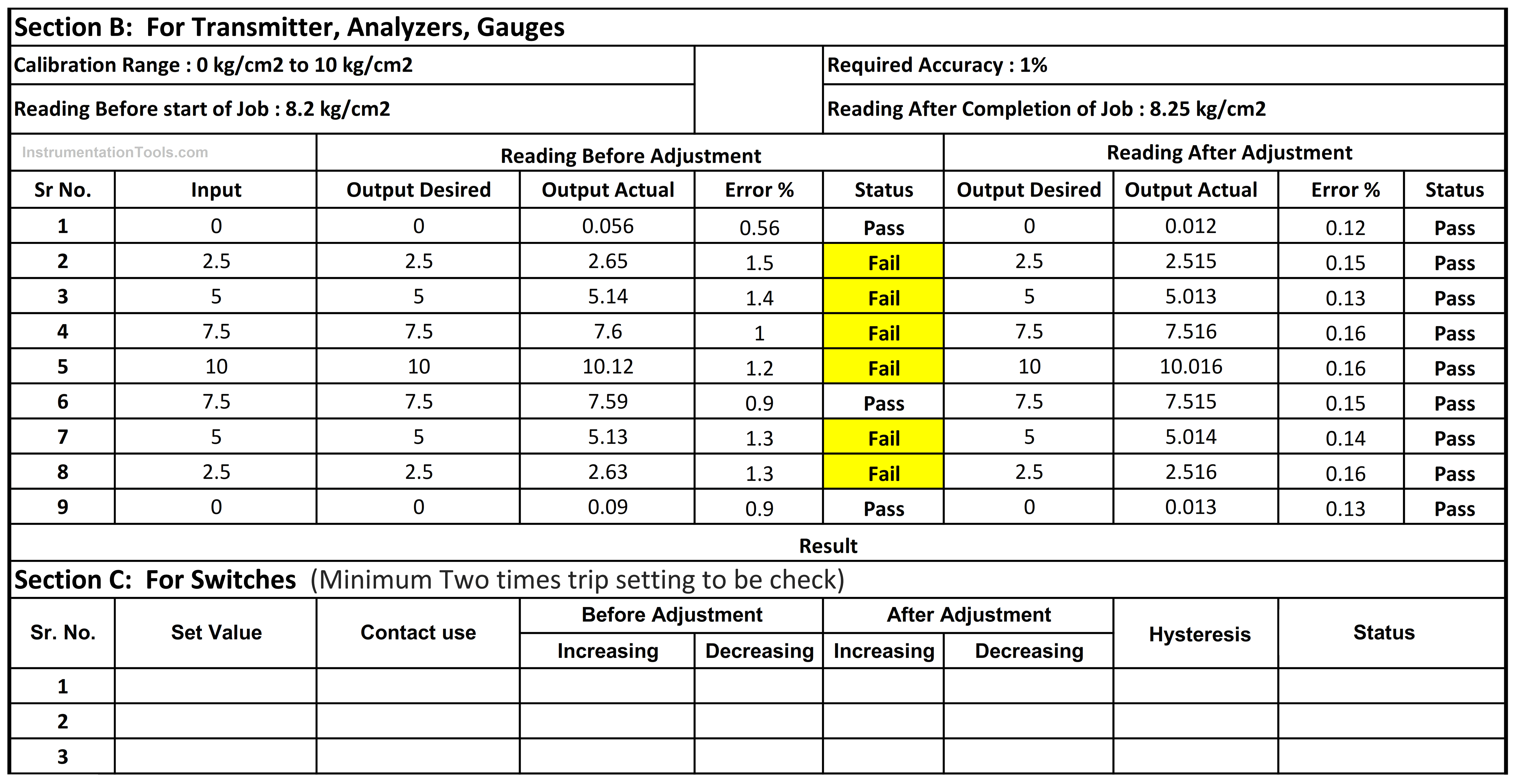 Calibration Record Template