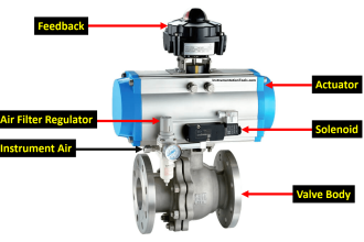 ON OFF Valve Parts