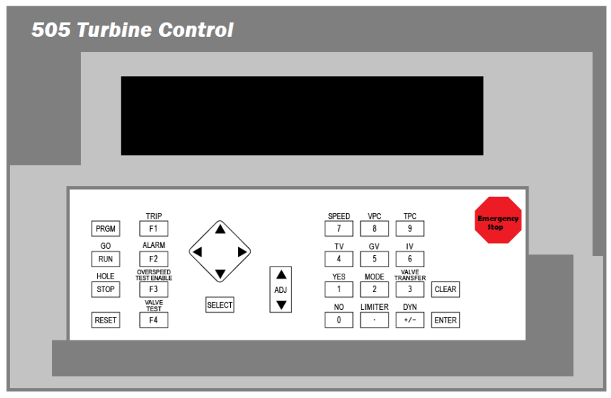 Turbine Speed Control system using Woodward Governor