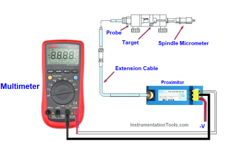 Vibration Monitoring System Troubleshooting
