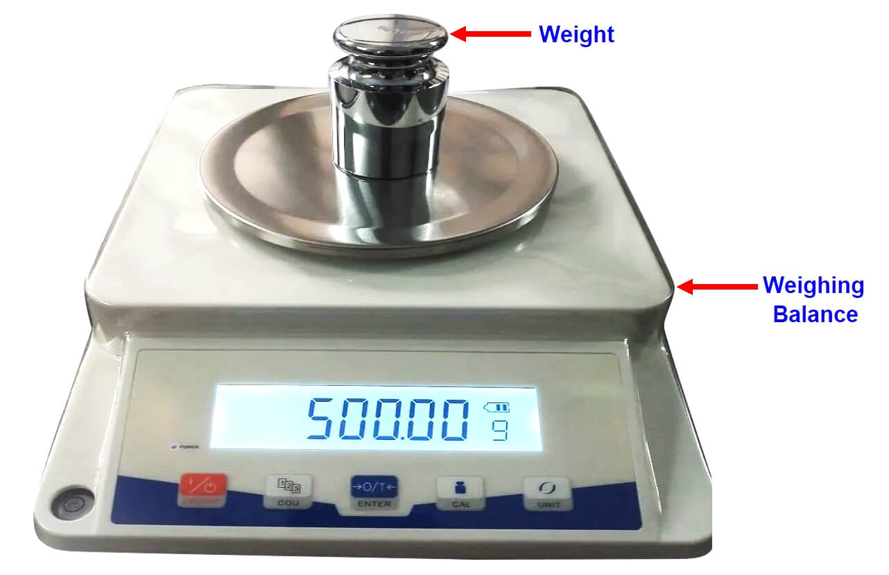 Weight Calibration using ABBA