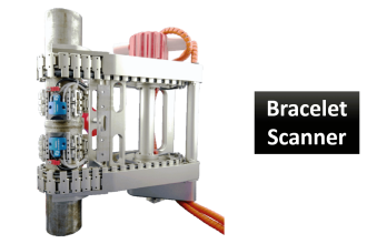 Bracelet Scanner