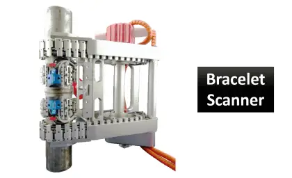 Bracelet Scanner