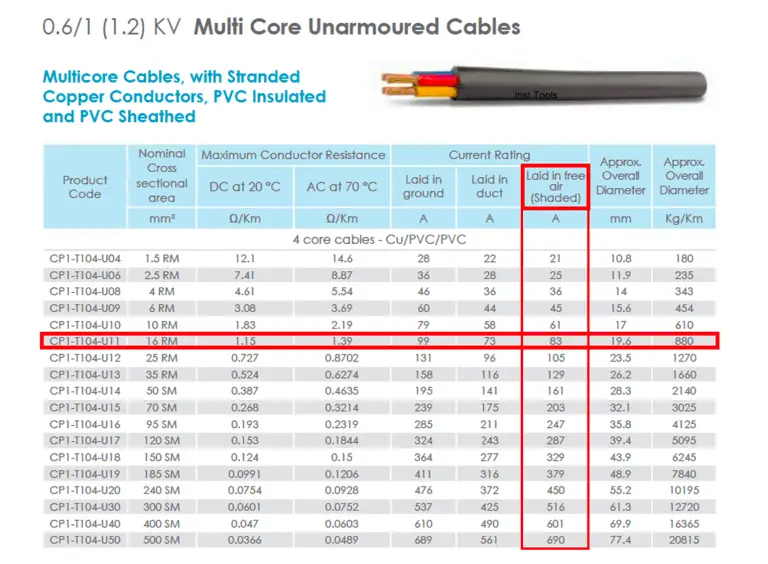 how-to-size-a-cable-for-industrial-ac-motors-electrical-tutorials