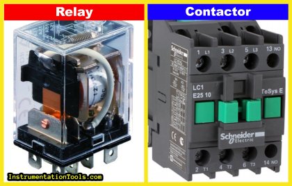 Difference Between Contactor and Relay