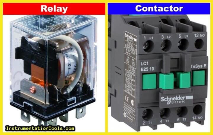 Difference Between Contactor and Relay - Electrical Basics