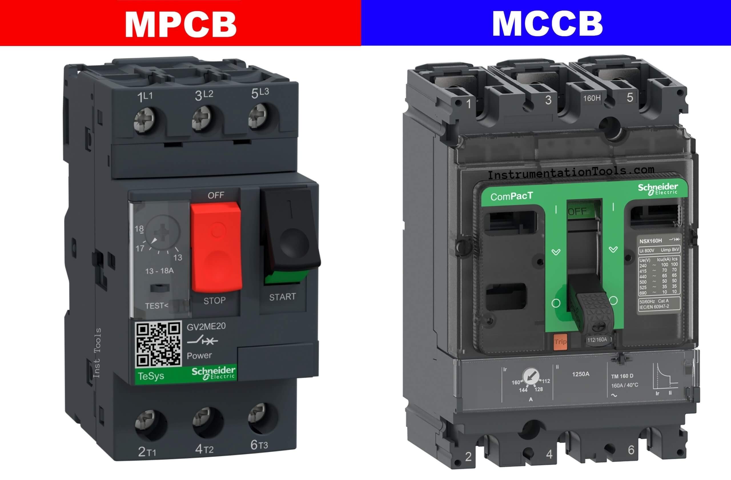Difference Between MPCB and MCCB