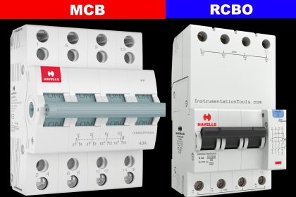 Difference between MCB and RCBO