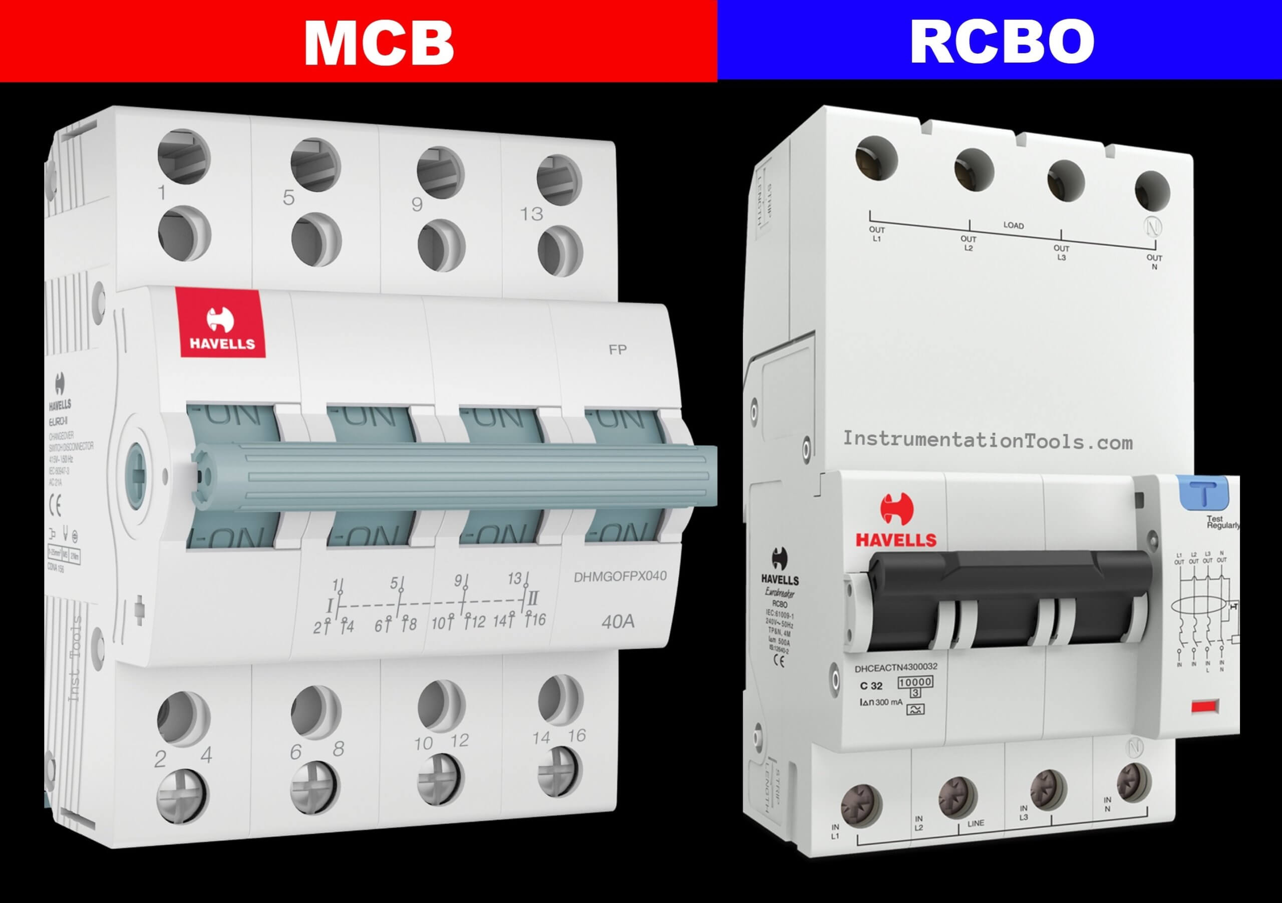 Difference between MCB and RCBO