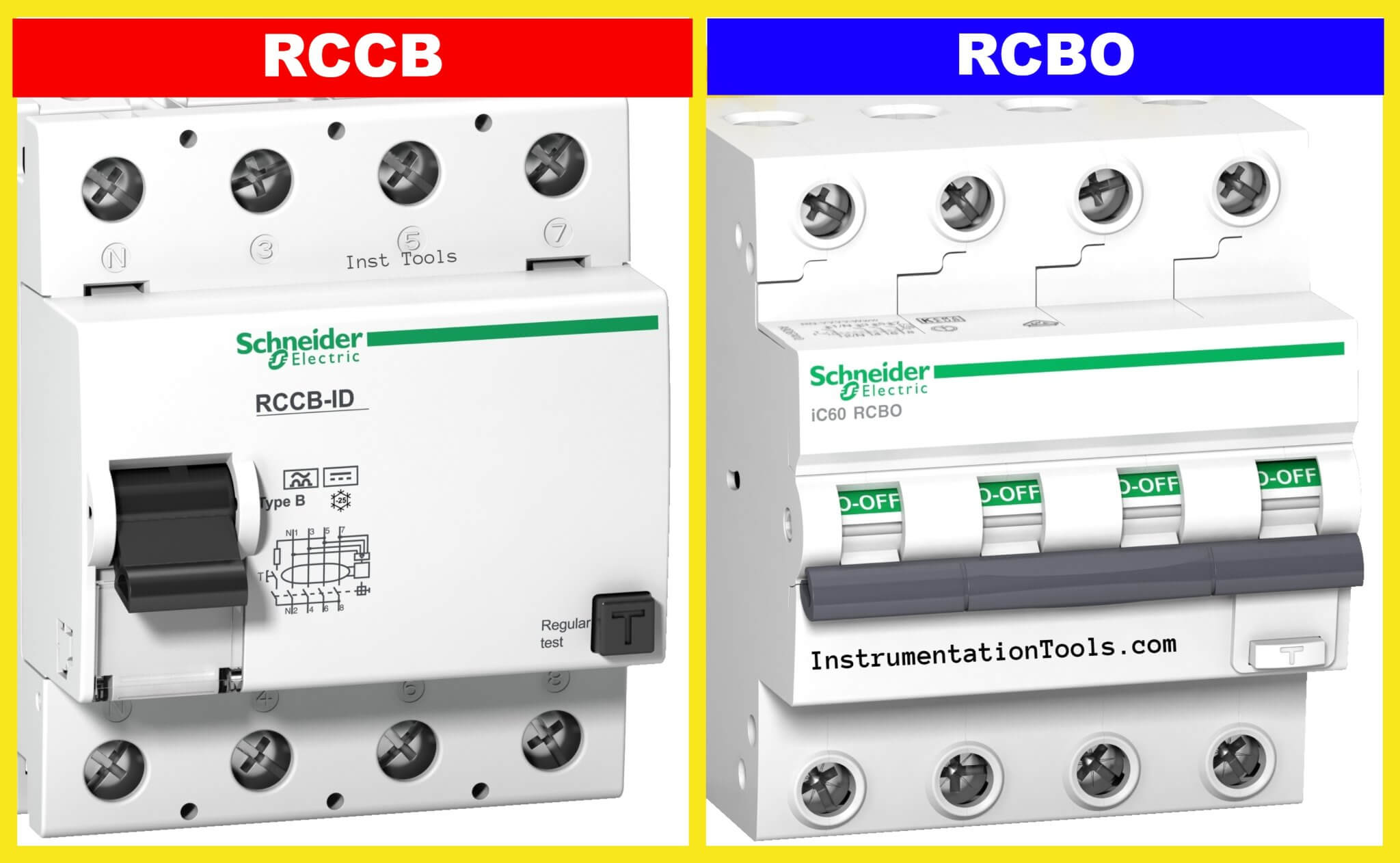 Difference Between RCCB And RCBO - Electrical Tutorials