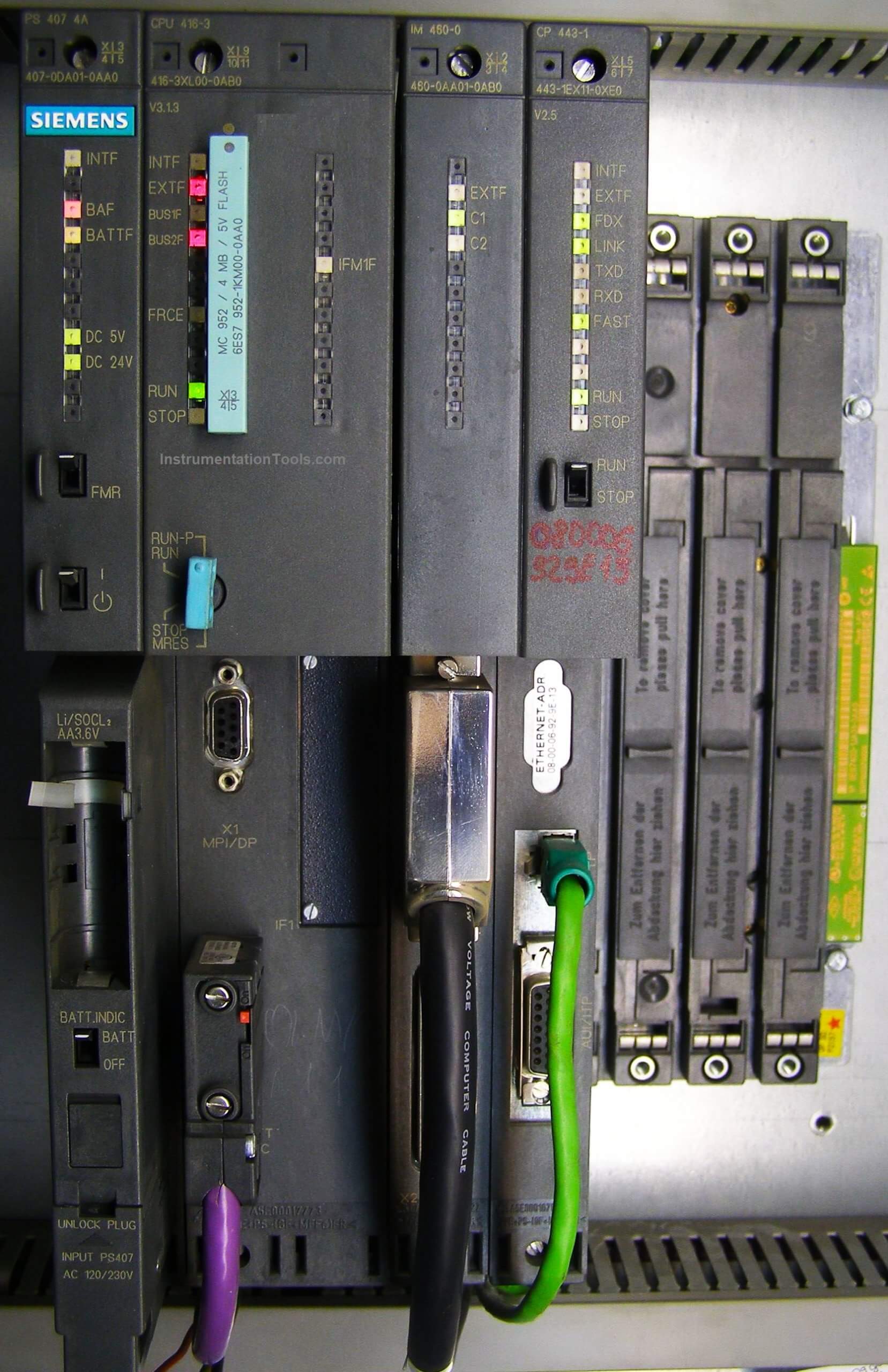 PLC system in a rack